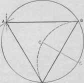 Fig. 153.   To Inscribe an Equilateral Triangle within a Given Circle.