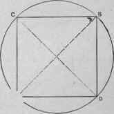 Fig. 154.   To Inscribe a Square within a Given Circle.