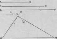 Fig. 165.   To Construct a Triangle, the Length of the Three Sides being Given.