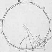 Fig. 173.   Upon a Given Side to Draw a Regular Dodecagon.