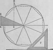 Fig. 180.   Circle Divided into Eight Equal Parts by the Use of a 22 1/2x67 1/2 degree Triangle.