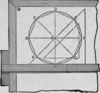 Fig. 189.   To Inscribe a Regular Octagon within a Given Circle.