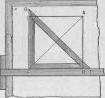 Fig. 191.   To Draw a Square upon a Given Side.