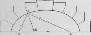 Fig 223.   First Method. To Draw the Joint Lines of an Elliptical Arch.