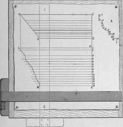 Fig. 238.   Obtaining the Envelope of a Molding from a Drawing of the Same by the