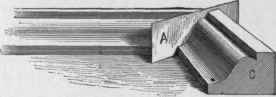 Fig. 239.   Comparison Between a Butt Miter and a Miter Between Two Moldings at Any Angle.