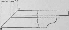 Fig. 275.   Plan of a Square Return Miter.