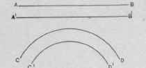 Fig. 3.   Parallel Lines.
