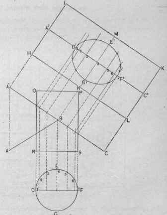 Fig. 315.   The Pattern of a Flange to Fit Around a Pipe and Over the Ridge of a Roof.