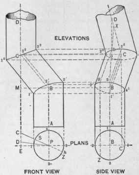 Fig. 336.   Elevations of Double Elbow.