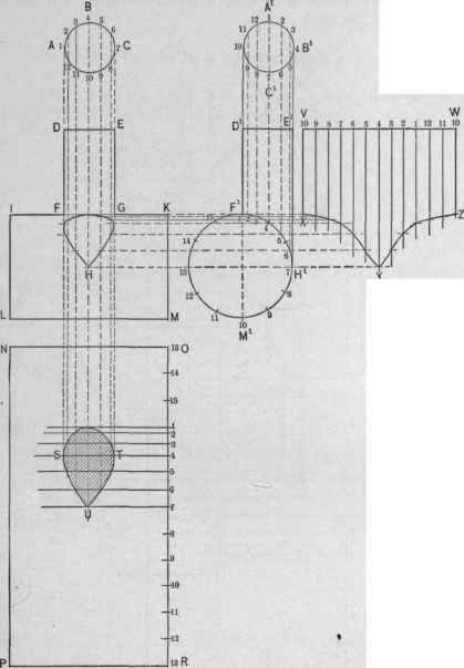 Fig. 347.   A T Joint between Pipes of Different Diameters, the Axis of the Smaller ripe Passing to One Side of that of the Larger.