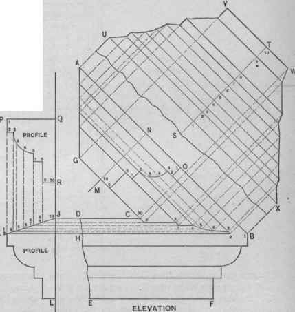 Fig. 354.   Method of Obtaining Miter Line and Pattern for a Gable Cornice Mitering Upon an Inclined Roof.