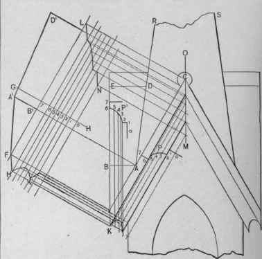 Fig. 362.   Patterns for the Moldings and Roof Pieces in the Gables of a Square Pinnacle.