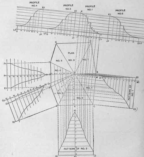 Fig. 374.   Pattern for a Finial, the Plan of Which is an Irregular Polygon.