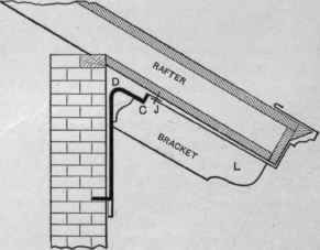 Fig. 386.   Sectional View of the Cornice of a flipped Roof, Showing Bracket.