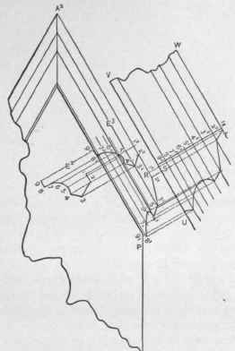 Fig. 399.   Elevation of Narrow Side of Octagon Pinnacle, Showing Same Miter as in Fig. 398.