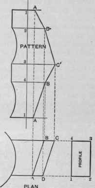 Fig. 401   Plan and Pattern of Level Arm of Cold Air Box.