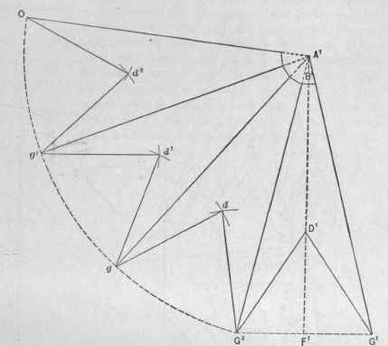 Fig. 441.   Pattern.