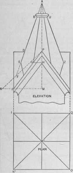 Fig. 444.   Plan and Elevation of Spire.