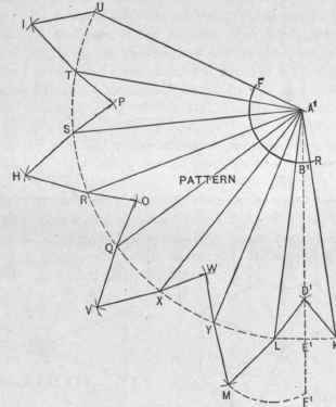 Fig. 445.   Pattern.