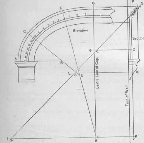Fig. 466.   Elevation and Section of Window Cap.