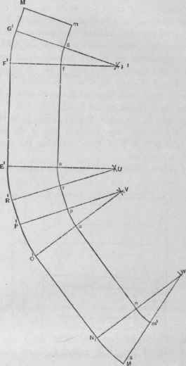 Fig. 472.   Pattern.