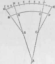 Fig. 475.   Pattern of One Half.