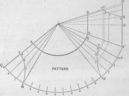 Fig. 502.   Pattern of Piece B C D F G of Fig. 500.