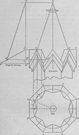 Fig. 505.   Elevation and Plan of Conical Spire Mitering upon Eight Gables.