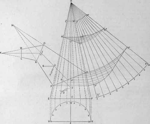 Fig. 508.   A Three Piece Elbow in a Tapering Pipe.