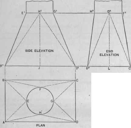 Fig. 566.   Plan and Elevations of Chimney Top