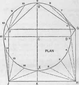 Fig. 575.   Plan of Irregular Transition Piece with Surface Divided into Triangles.