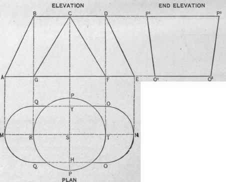 Fig. 603.   Plan and Elevations of Flaring Article Round at the Top and Oblong at the Bottom.