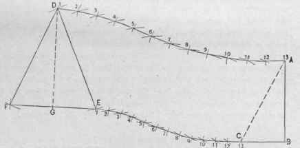 Fig. 610.   Pattern of Transition Piece Shown in Fig. 607.