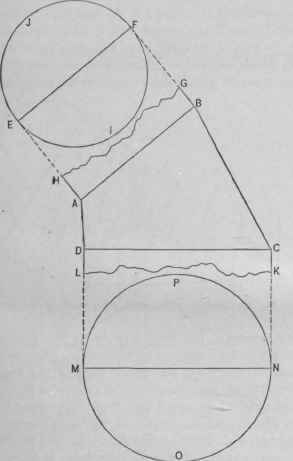 Fig. 626.   Elevation of a Transition Piece Joining Two Round Pipes of Unequal Diameter at an Angle.