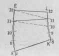 Fig. 646.   Half Pattern of Foot Piece.