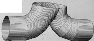 Fig. 667.   Perspective View of the Junction of a Large Pipe with the Elbows of Two Smaller Pipes.