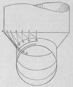 Fig. 669.   Side Elevation.