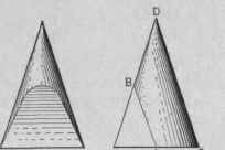 Fig. 72.   A Cone Cut by a Plane Parallel to One of Its Sides.