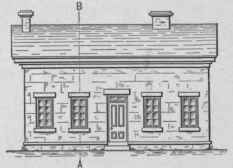 Fig. 92   Elevation of a House.