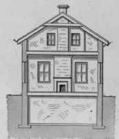 Fig. 94.   Section of House on Line A B of Plan and Elevation.