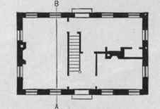 Fig. 98. Plan of a House.