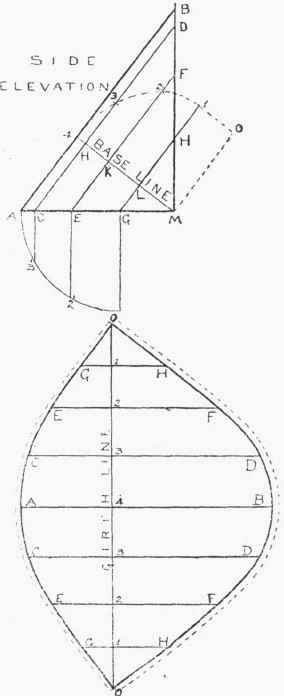 Allowance For Wiring 52