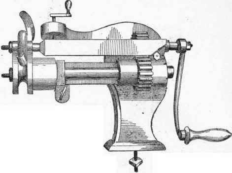 Bath Beading Machine.