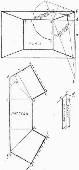 Equal Tapering Rectangular Article 59