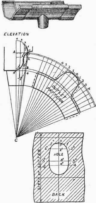 Half Round Gutter Nozzle 125