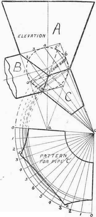 Irregular Breeches Piece 28