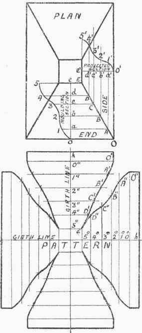 Moulded Lid Or Cover 88