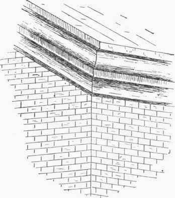 Oblique Cornice Joint 203