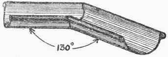 Obtuse Gutter Angle 193